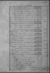 Página 168